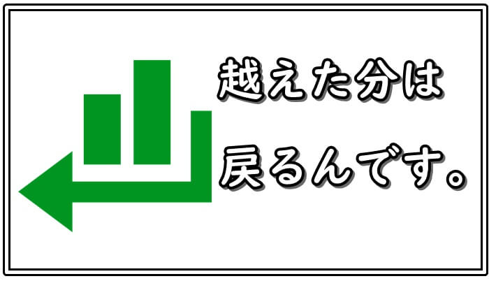 f:id:fulmoon3002:20180706114700j:plain