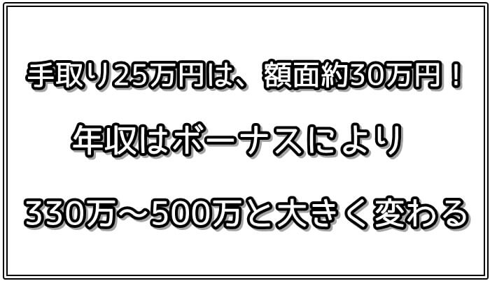 f:id:fulmoon3002:20180818080311j:plain