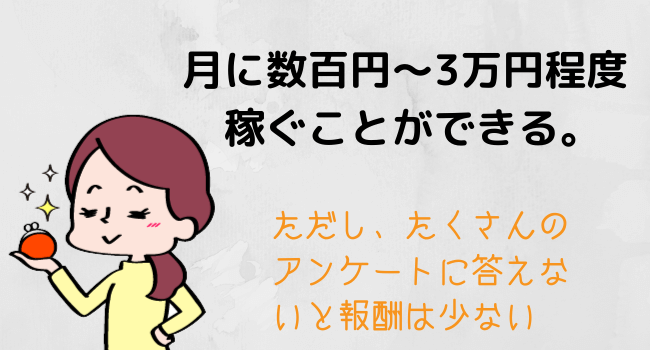 アンケートモニターは数万円